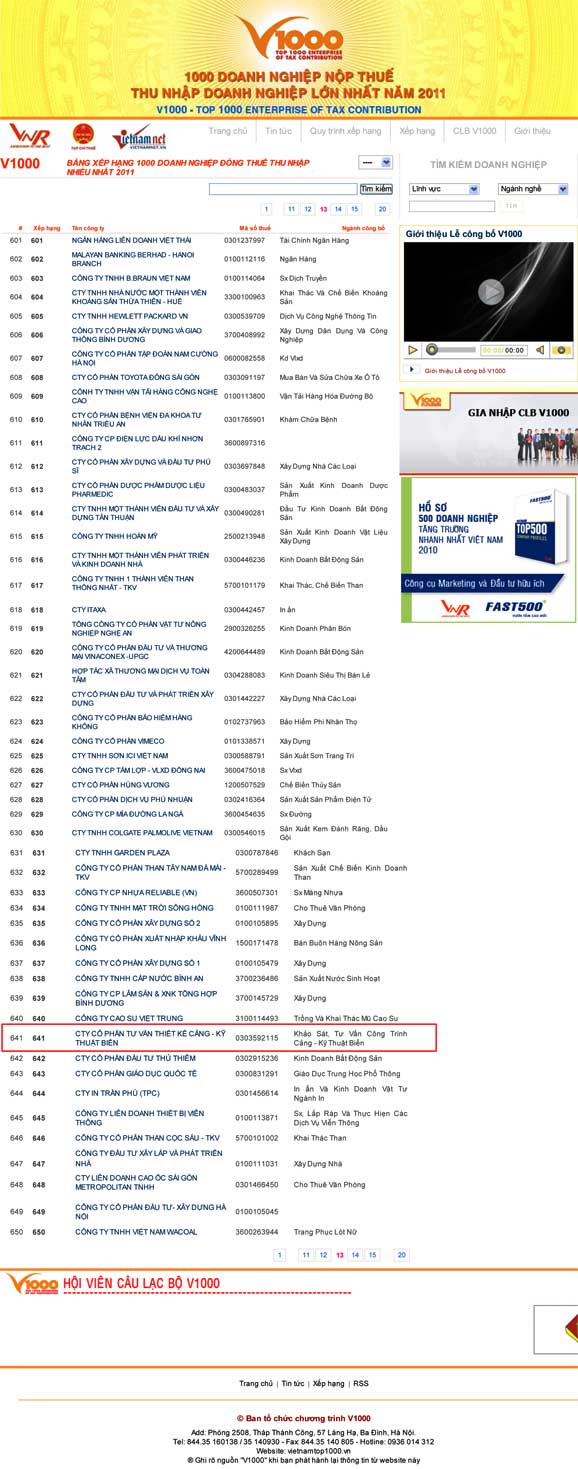 V1000 ranking list 2011 is officially announced 