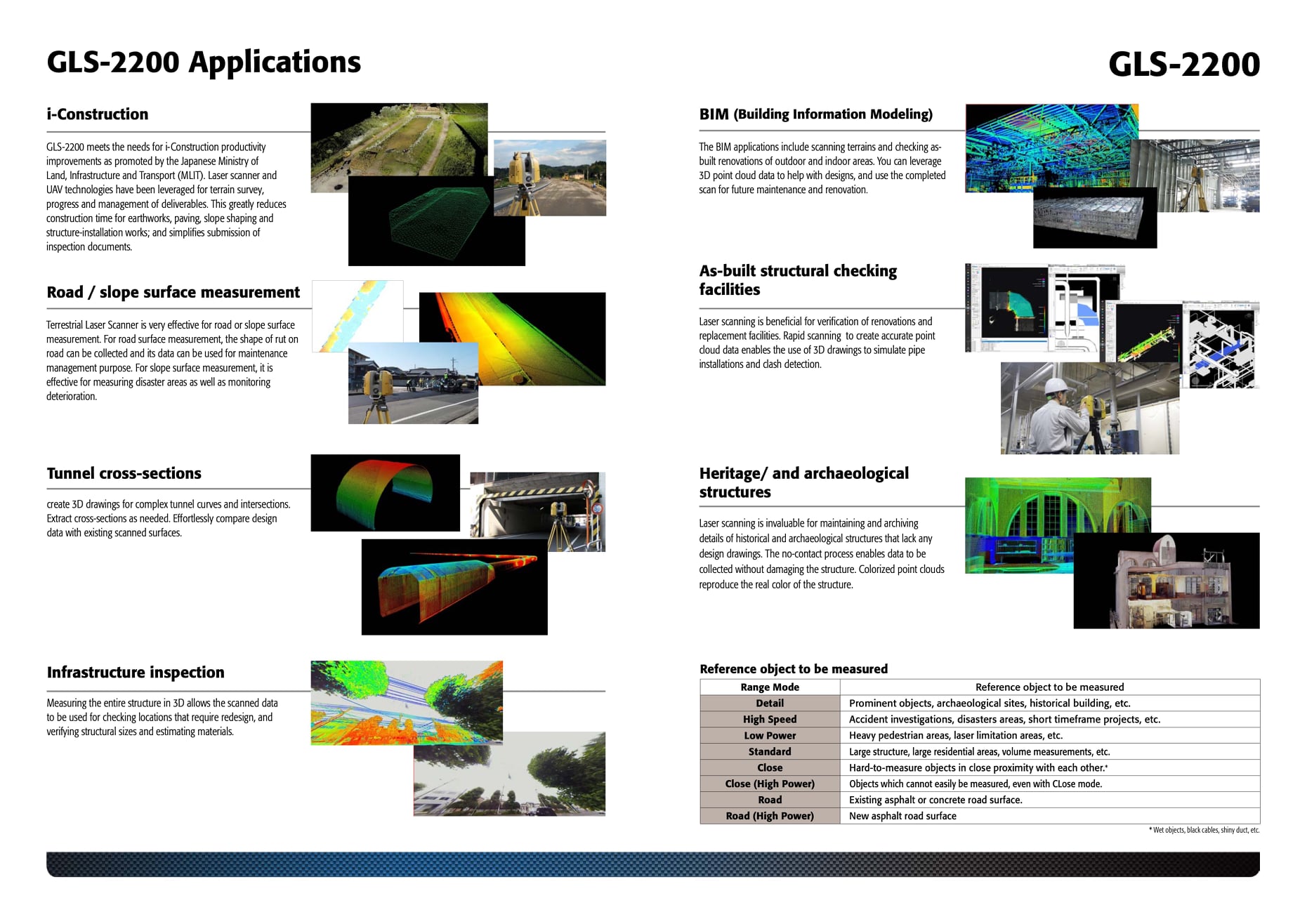 Portcoast purchased the latest Topcon GLS-2200 3D Laser Scanner - Long Distance of 500m 
