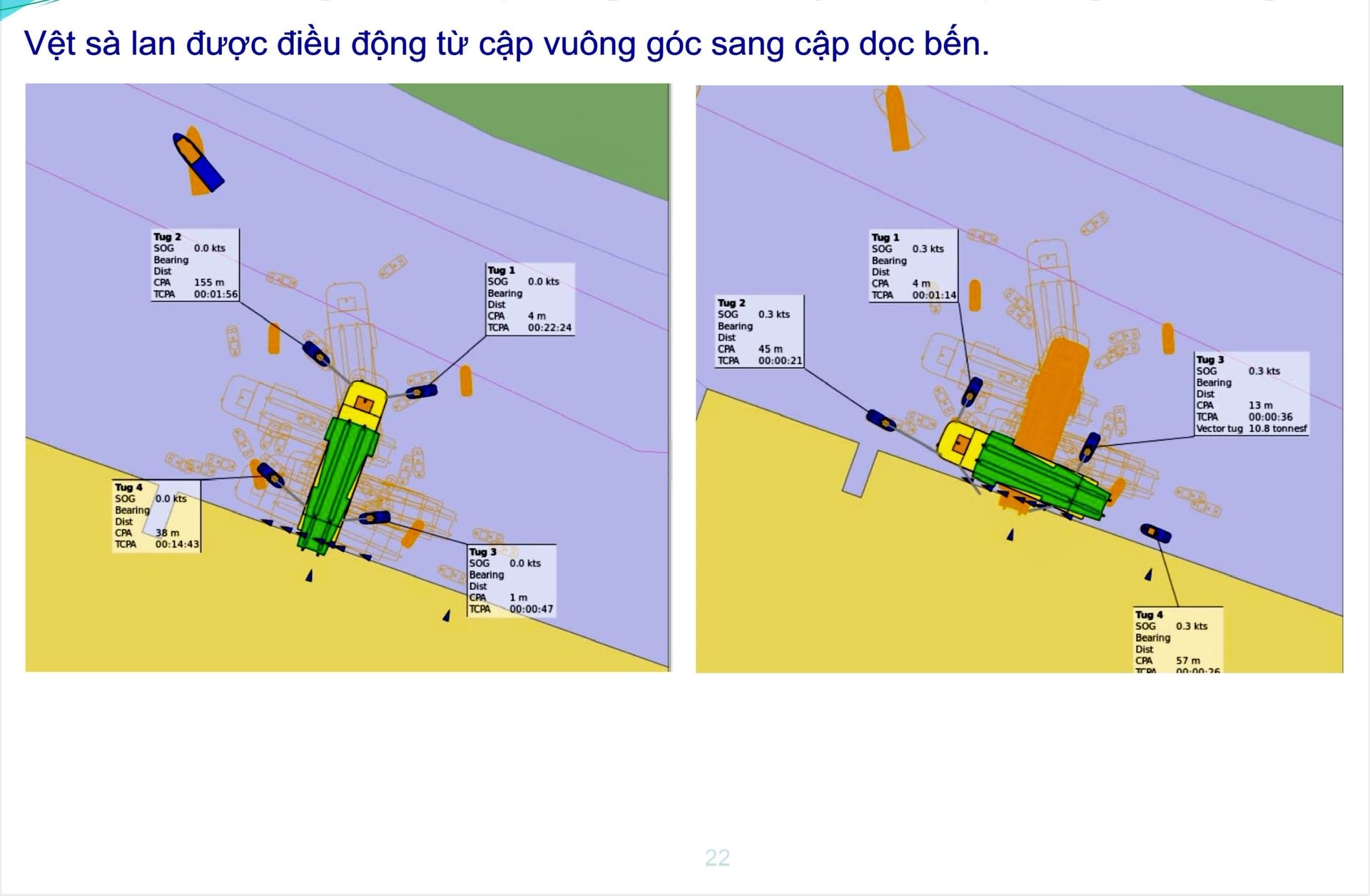 Congratulations to PTSC downstream port for successfully receiving Holmen Pacific